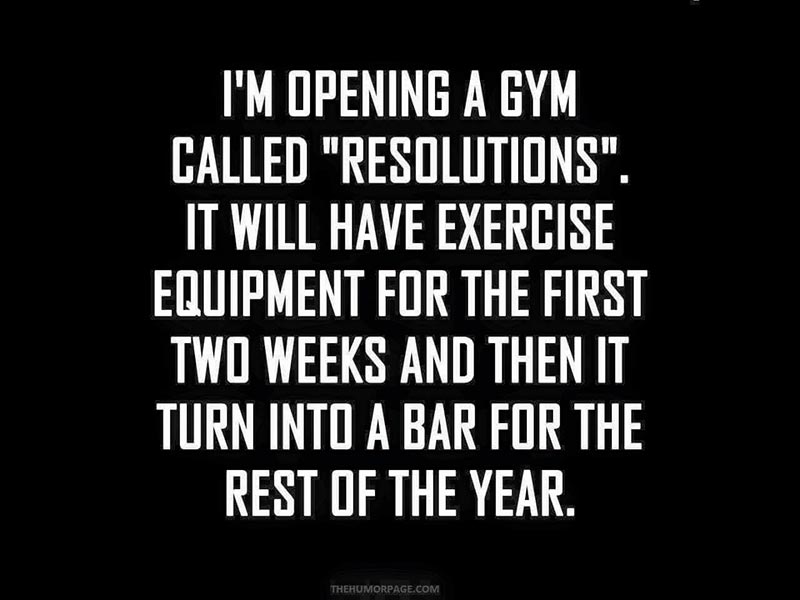 resolutions